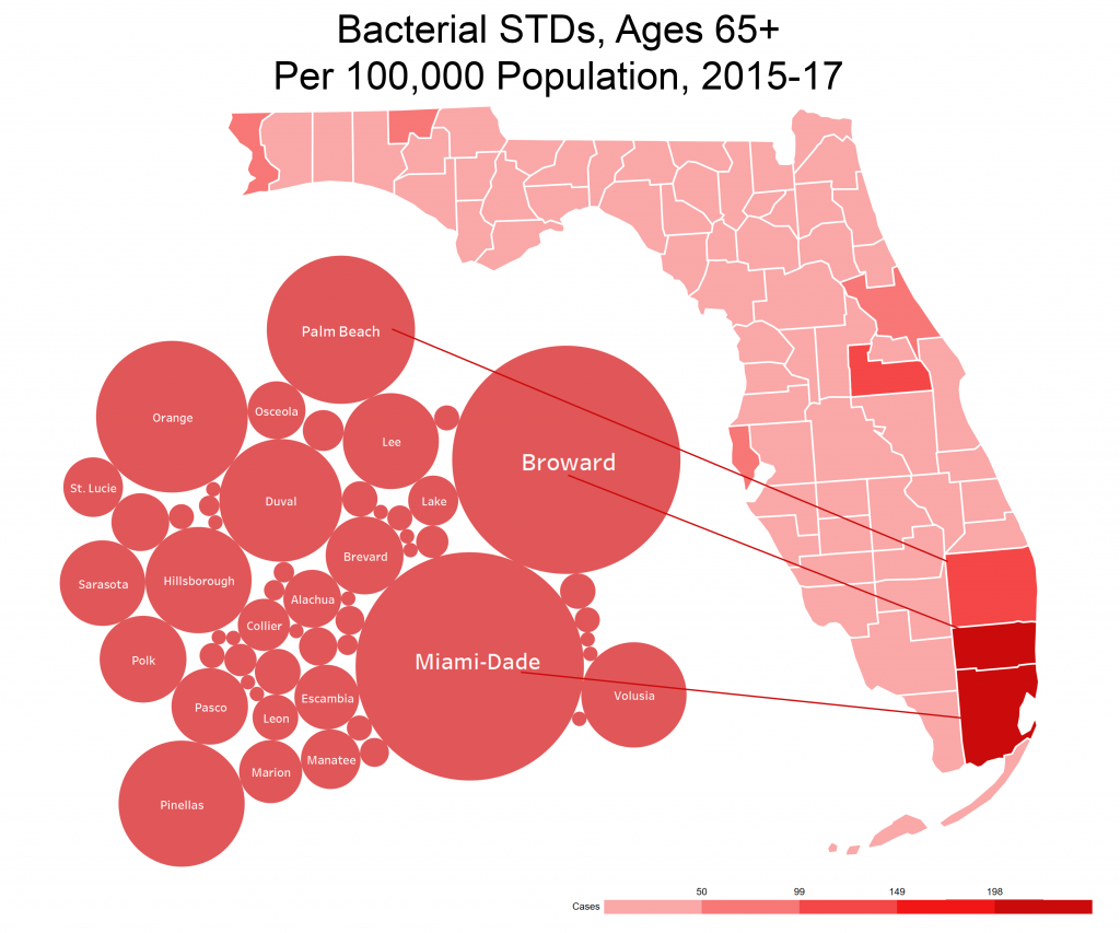 South Florida Is The Epicenter Of Skyrocketing Cases Of Sexual Diseases In Senior Citizens 